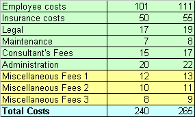 Figure2a