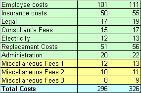 Figure2b