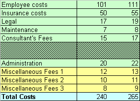 Figure 2c