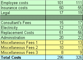 Figure2d